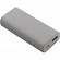 Внешний аккумулятор CANYON (CNE-CPBF44W) White (USB 2.4A, 4400mAh, Li-Ion)